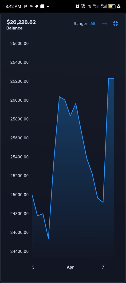 Job Uwua tweet media