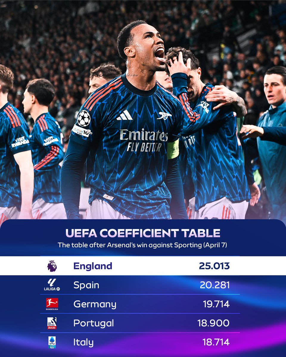 Sky Sports Football tweet media