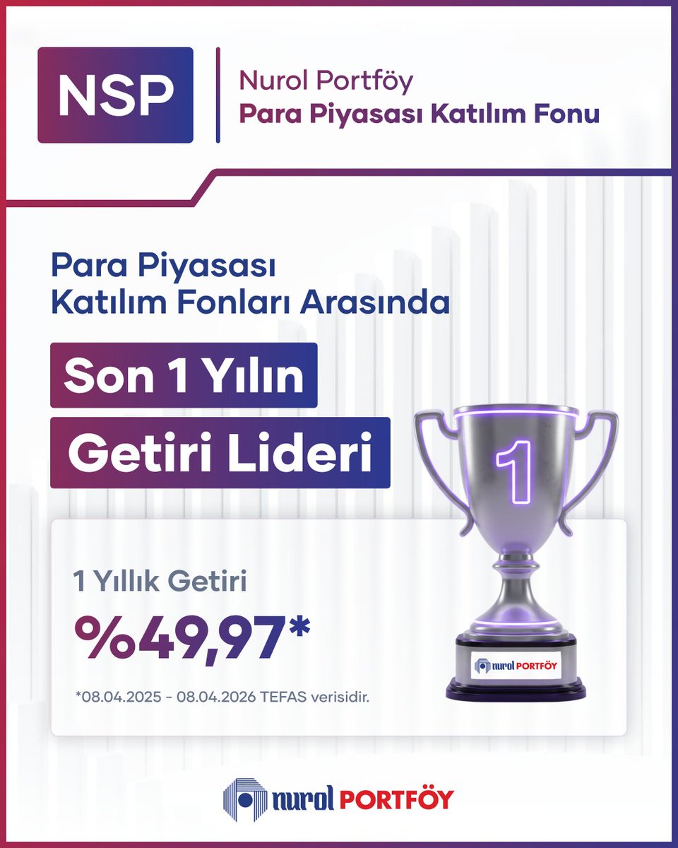 Nurol Portfoy tweet media