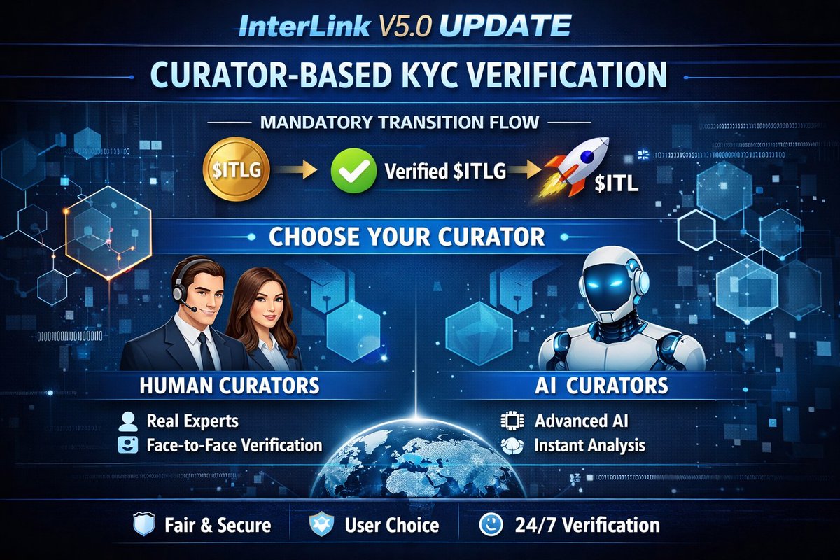MeenaPra177184's tweet photo. 🎆 Task of the Day – Day 58 🚀

🔥 InterLink V5.0 is leveling up!
🔐 Curator-Based KYC Verification is now the GAME CHANGER

💡 Mandatory Transition Flow:
💰 $ITLG ➡️ ✅ Verified $ITLG ➡️ 🚀 $ITL

👥 Choose Your Curator:
#InterLink #ITLG #ITL #ITLX #InterLinkAmbassador https://t.co/I0MrOiPjmp