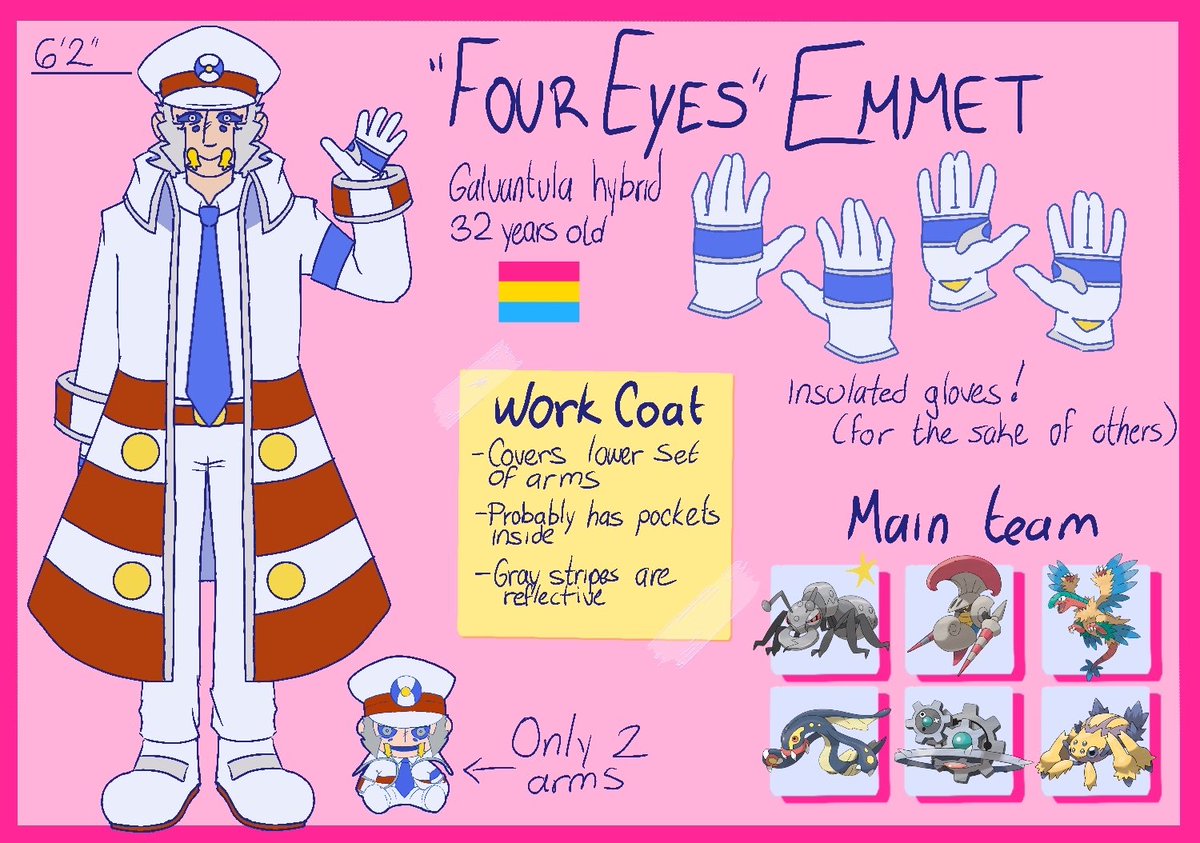⚡ I am Emmet tweet media