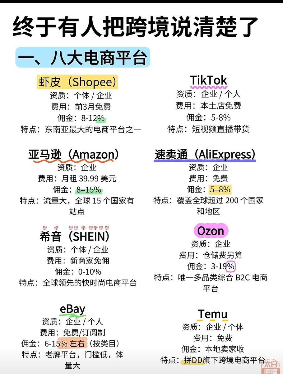 Smart kyc solutions tweet media