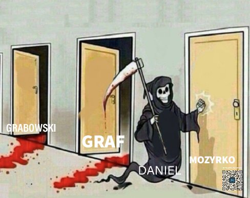 Daniel Drozdowski tweet media