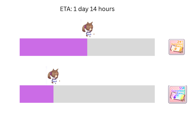 Kris Umasimp 【Umamusume 101 📌】 tweet media