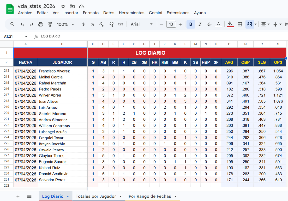 Bill 👽 tweet media