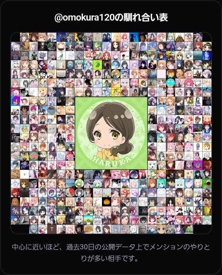 おもくら@アニメ好き tweet media