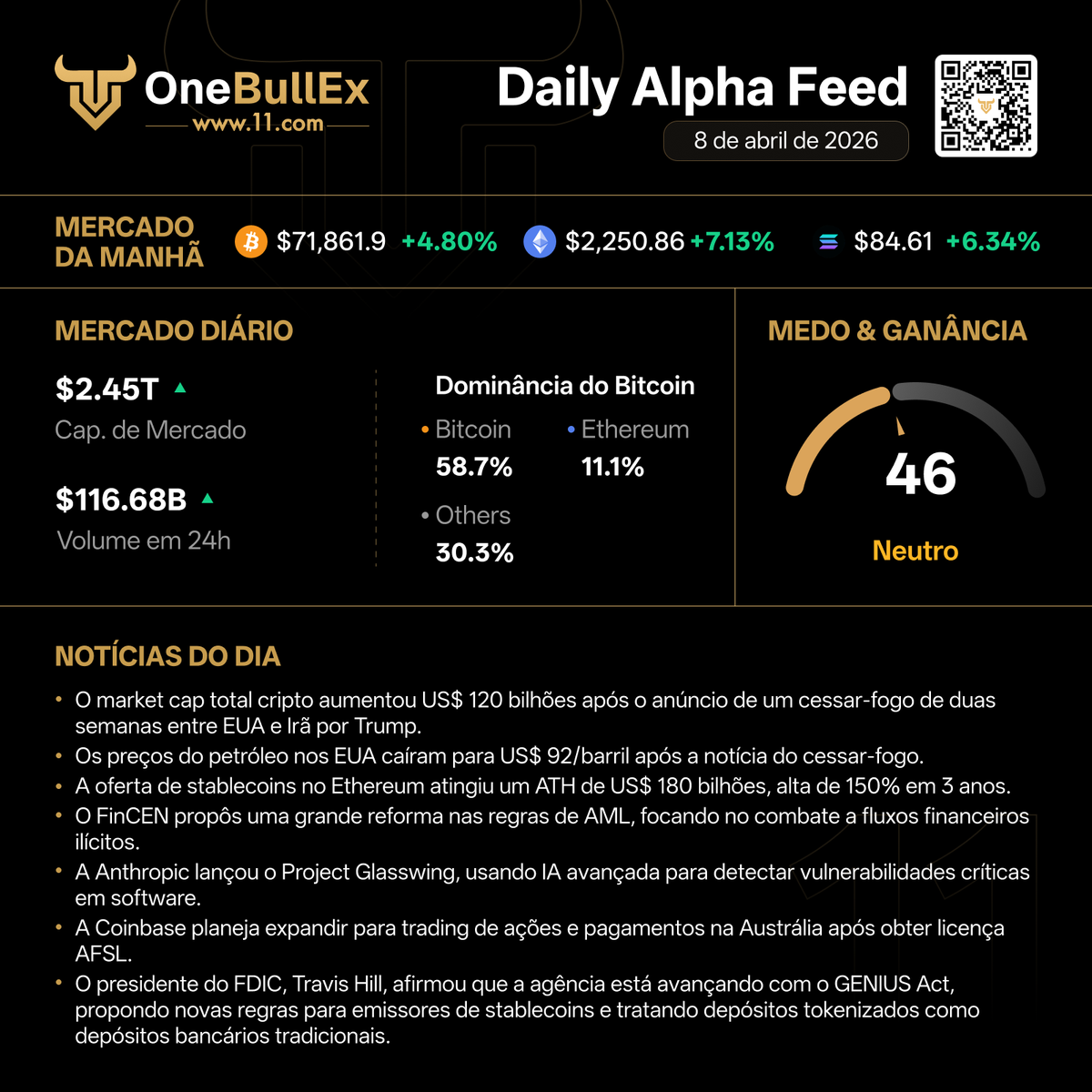 OneBullEx Brasil tweet media