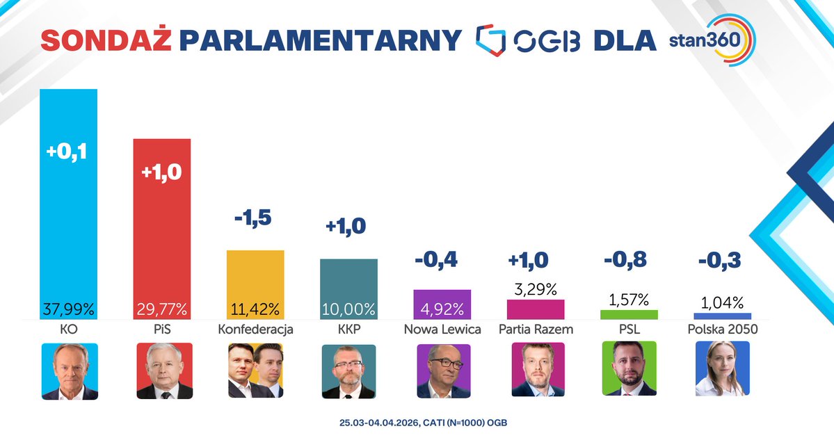 Stan 360 tweet media