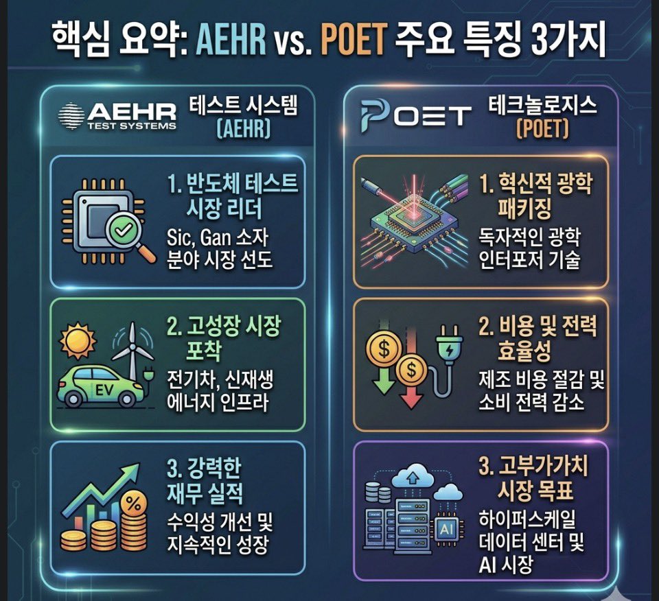 James LEE tweet media