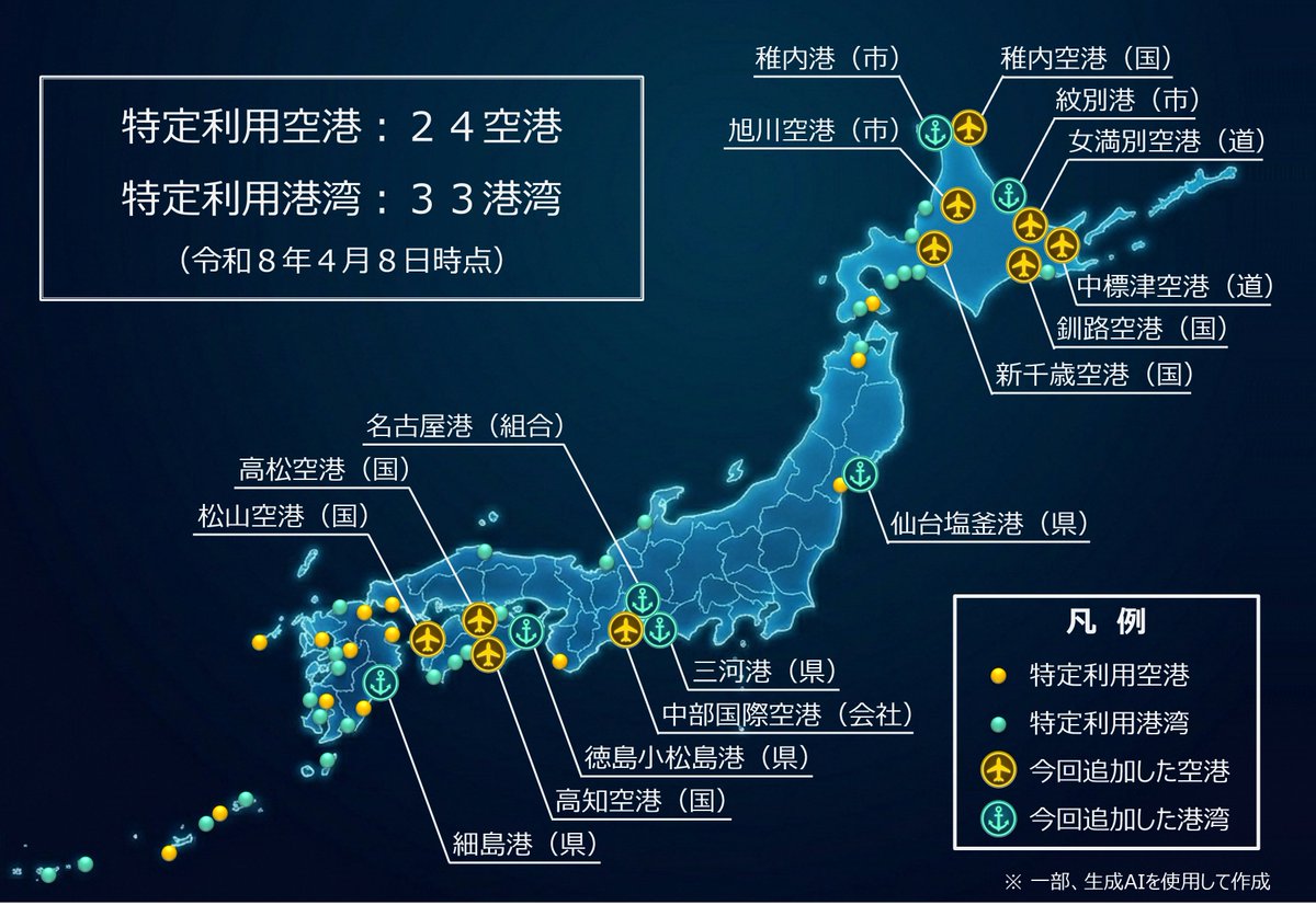 内閣官房 tweet media