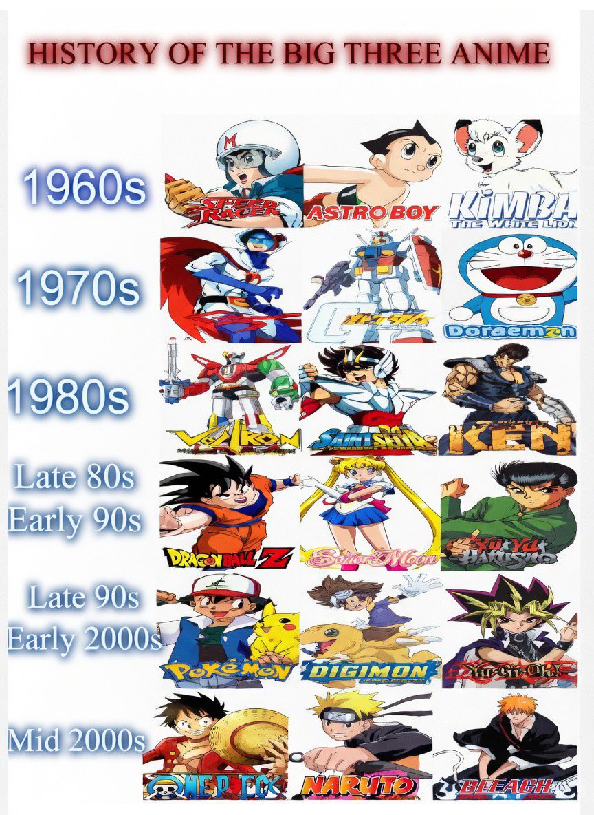 Death No Commentary tweet media