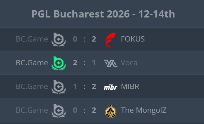 Özgür 'root' Alagül tweet media