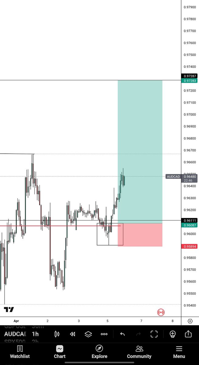 OnlyOneApril🗽 tweet media