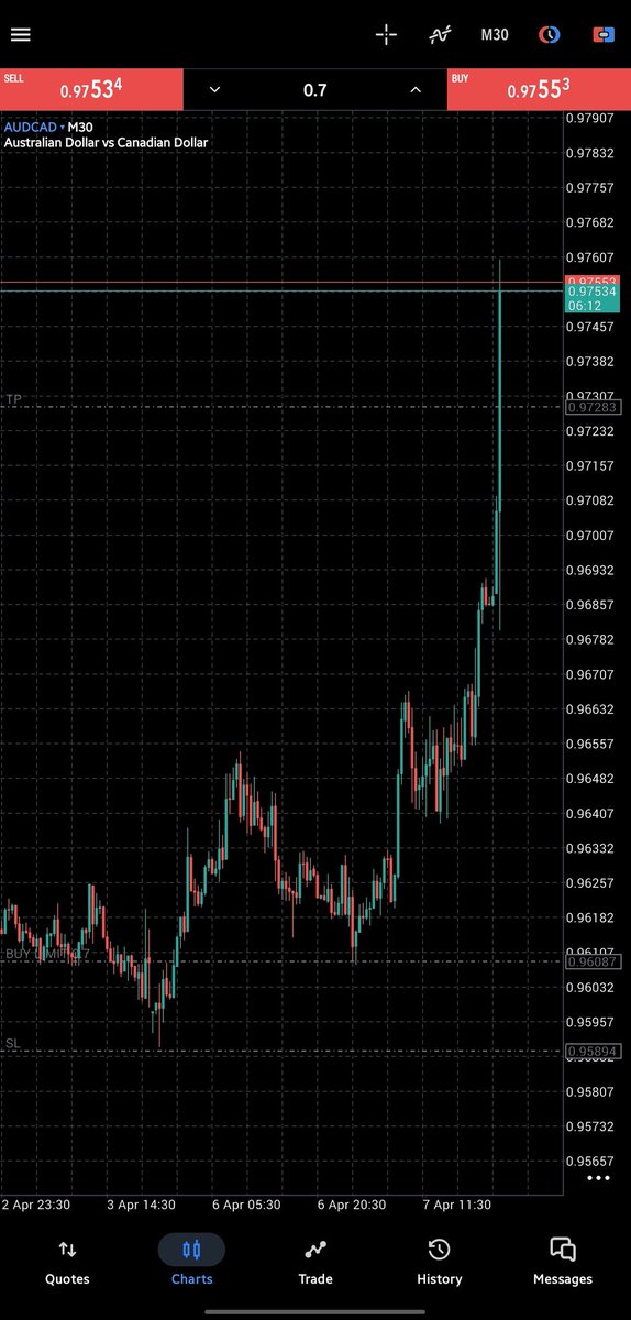 OnlyOneApril🗽 tweet media