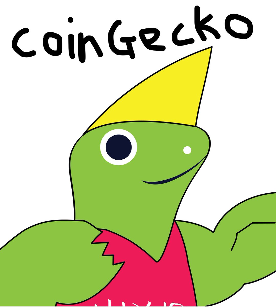 CoinGecko tweet media