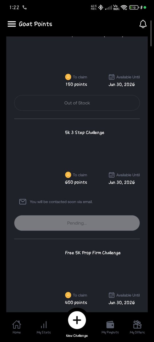 It's been 2 weeks since i claimed my reward from the goat points system and till now nothing is received and no responses from twitter support or any other method of support either .... <a href="/GoatFunded/">Goat Funded Trader</a>  <a href="/EdwardXLreal/">Edward</a> 
My gmail is (  abhayvargheze@gmail.com )