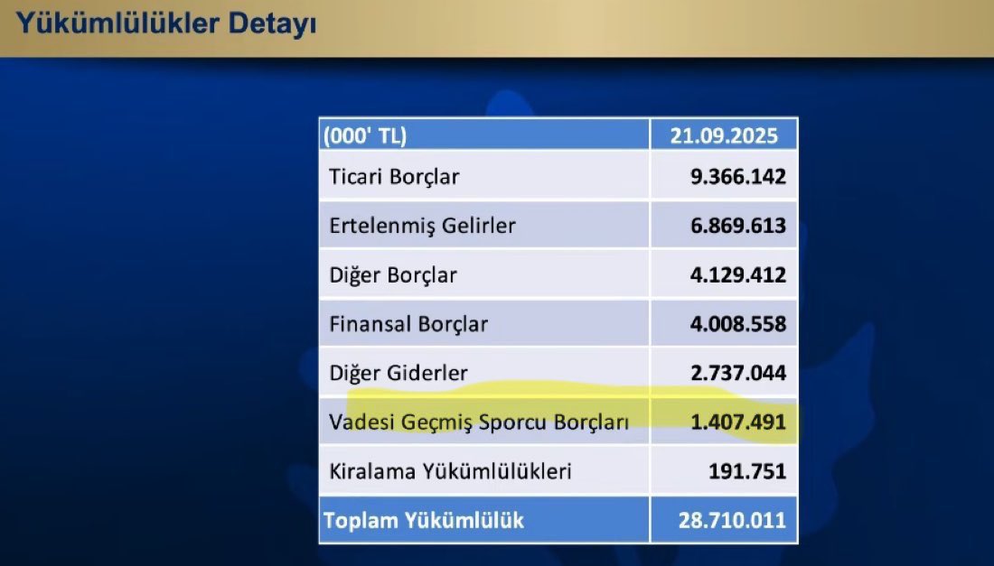 cenk özbay tweet media