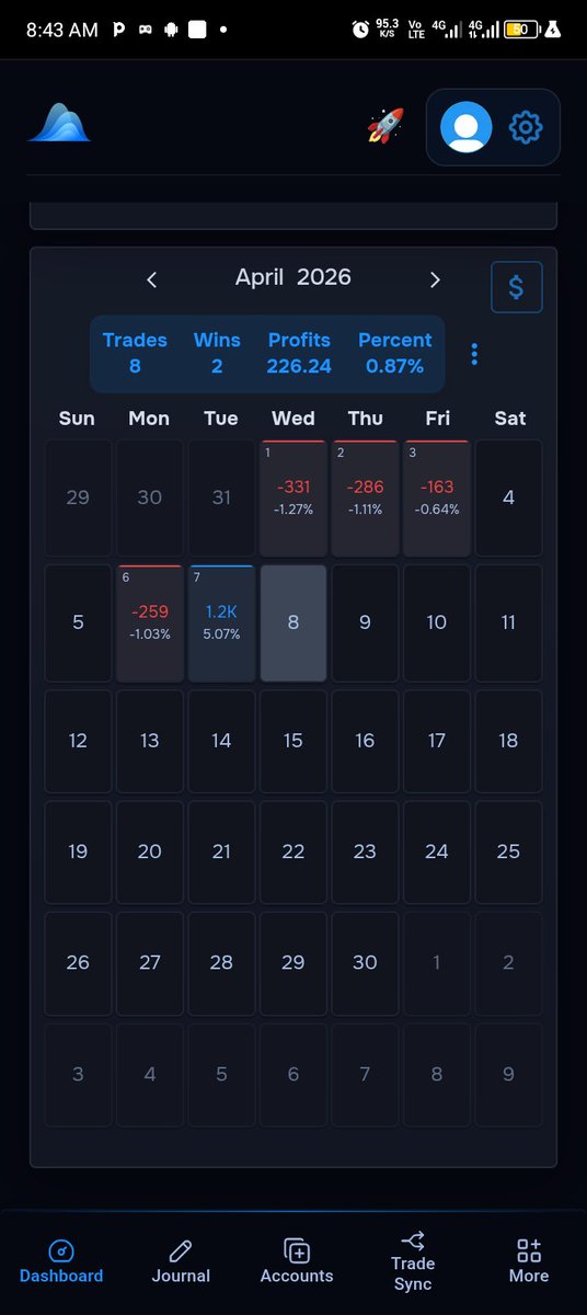 Job Uwua tweet media