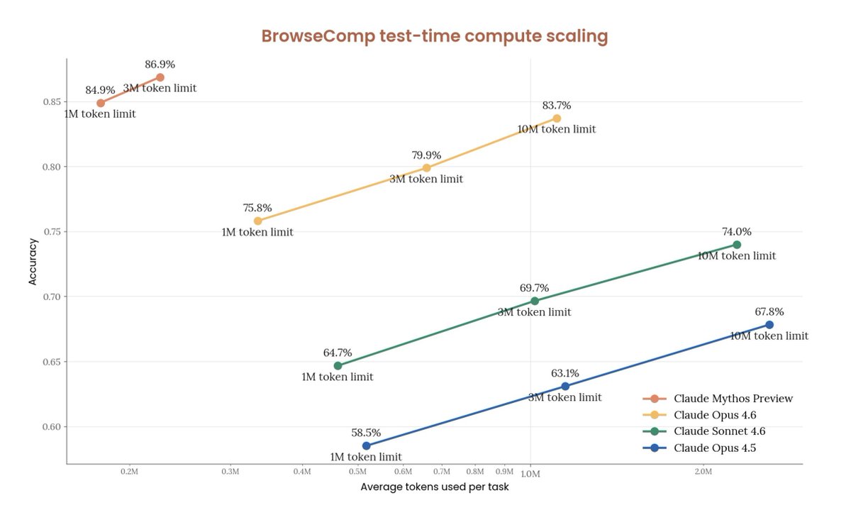 Mehmet INCE tweet media
