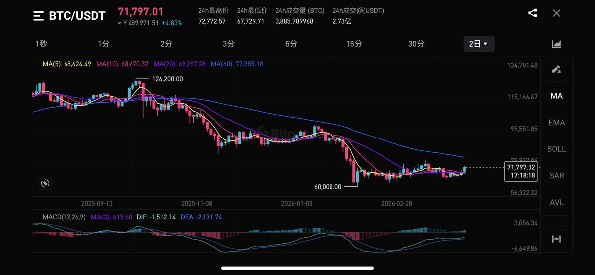 熹米Cycler💦 tweet media