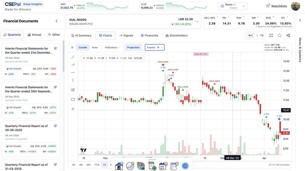 Double Descent tweet media