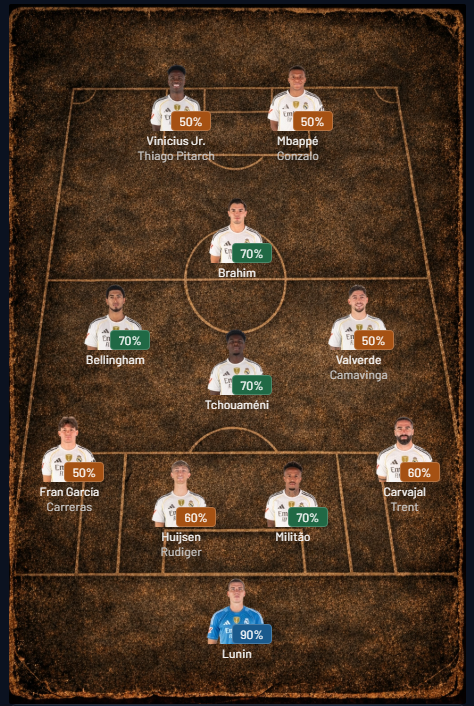 Don Quijote De La Cancha tweet media