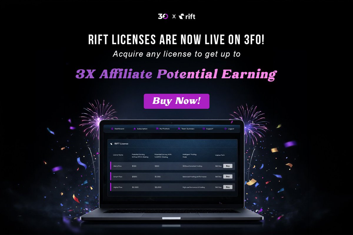 3FOofficial's tweet photo. We are thrilled to announce that the RIFT License Pre-sale is now live on the 3FO dashboard!

Only the first 2,000 users will secure early access to the RIFT Auto-Trading Engine. https://t.co/069KjKHJep