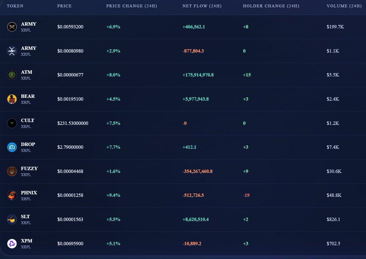 BagWatcher tweet media