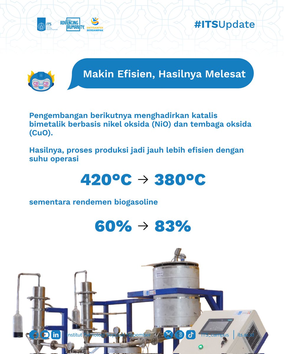 Institut Teknologi Sepuluh Nopember tweet media