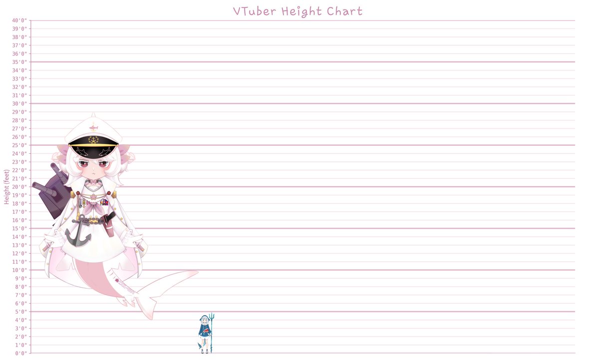 Rosaflor Almirante 💮⚓【REQUIN-V 🦈🎖️】 tweet media