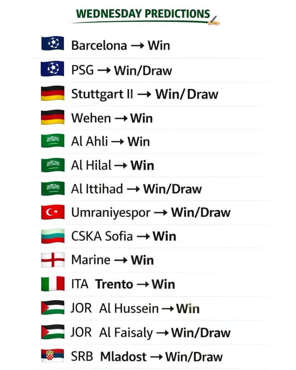BetInvestor001's tweet photo. 🔰Wednesday Predictions ☘

 #22bet

 ᴛᴏ ɢᴇᴛ ꜰʀᴇᴇ ʙᴏɴᴜꜱ 𝐨𝐧 22bet ⤵️ 

Register 👉 https://t.co/K7CGCTwSHi
Promo Code👉 BETINVESTOR001 https://t.co/FwMFMy8kPN