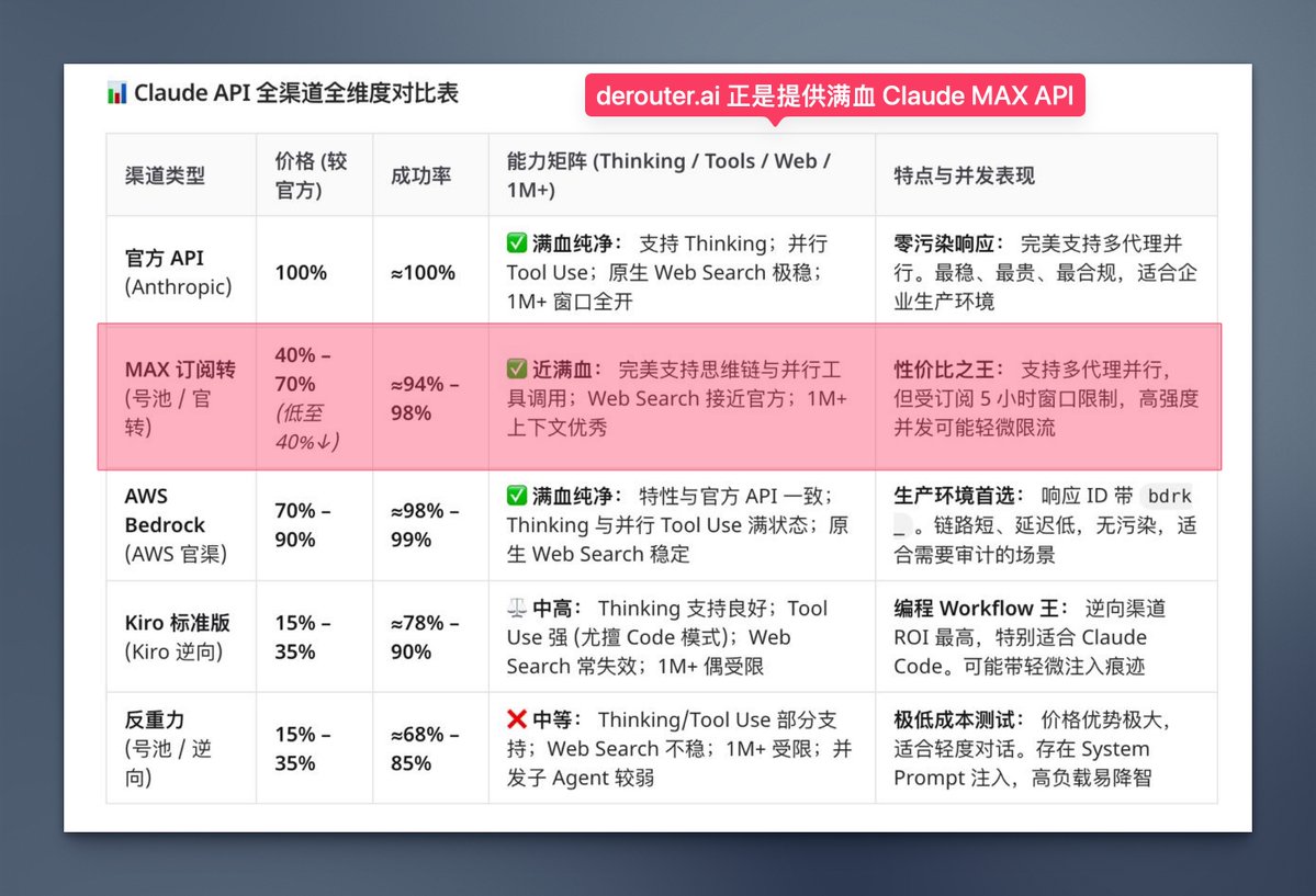 Lucas 会搞钱 tweet media