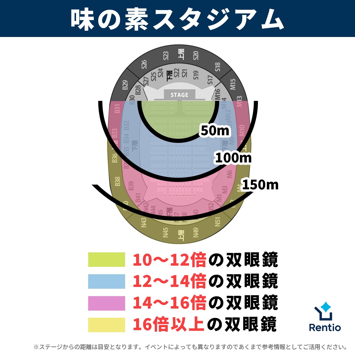 レンティオ 推し活部🌟 - 双眼鏡レンタルのRentio - tweet media