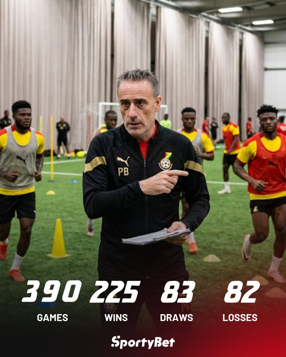 SportyBet Ghana tweet media