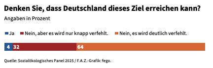 Morten Freidel tweet media
