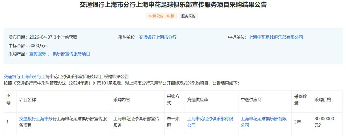 China Sports Vision 2050 tweet media