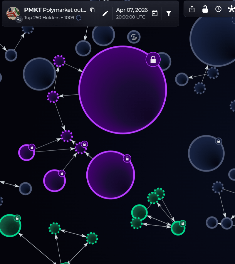 Bubblemaps tweet media