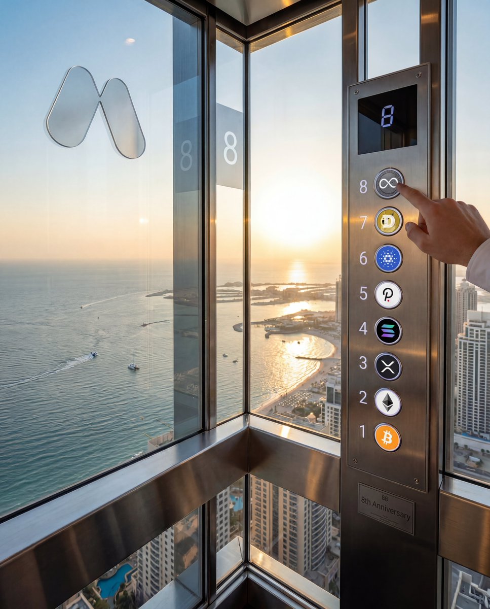 MEXC Azerbaijan tweet media