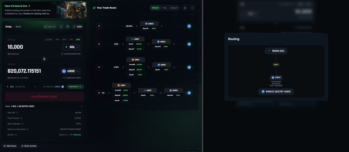 CCT_TradingZone's tweet photo. @reisnertobias @HeraAggregator is worth taking a look at. An unique dex aggregator that uses AI technology to generate the best possible (safe) swap rates. They're launching the beta on Solana today and expect to compete with Jupiter. They'll be on EVM aswell. Great tokenomics, utility, vision https://t.co/O62HwcBDSg