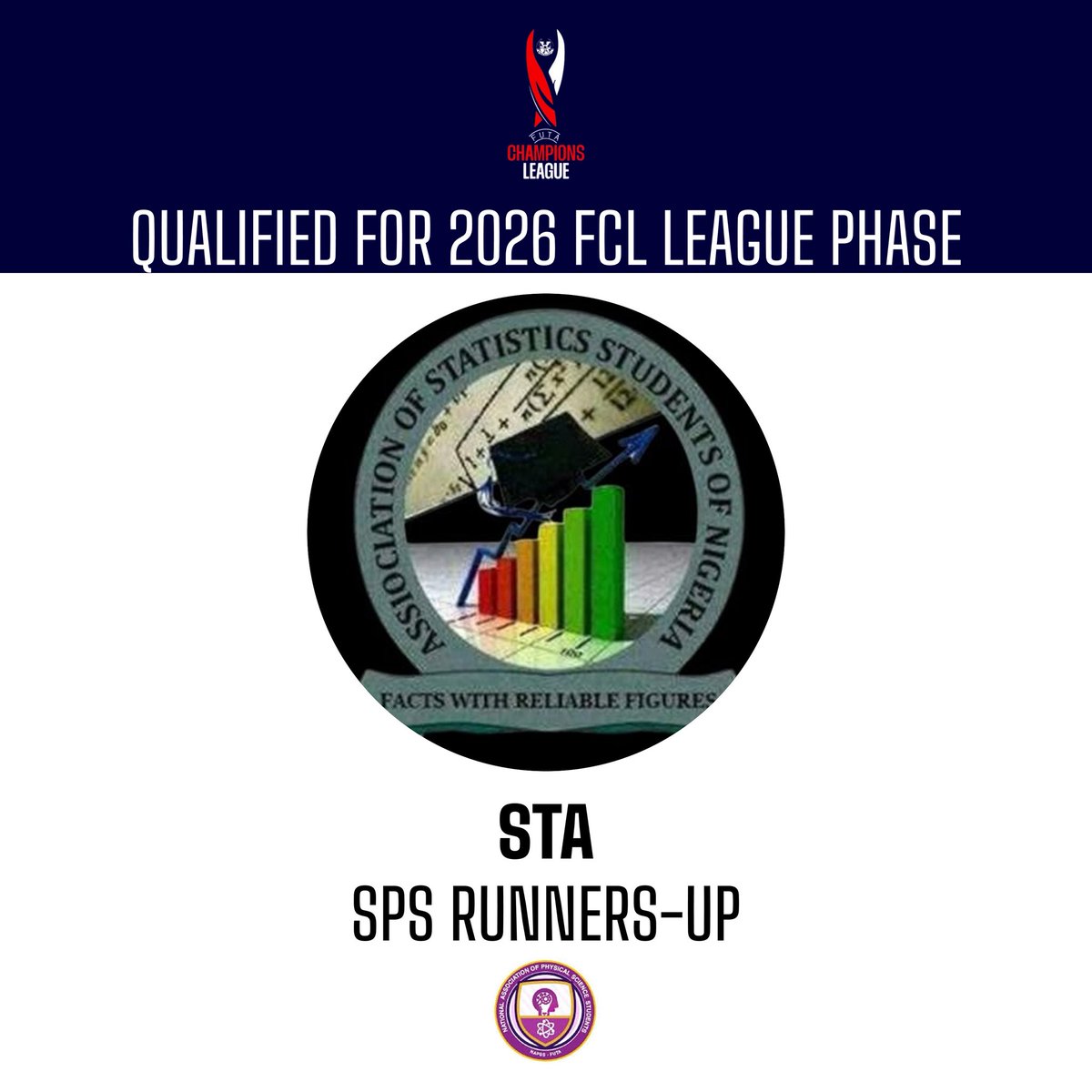 FUTA Champions League tweet media