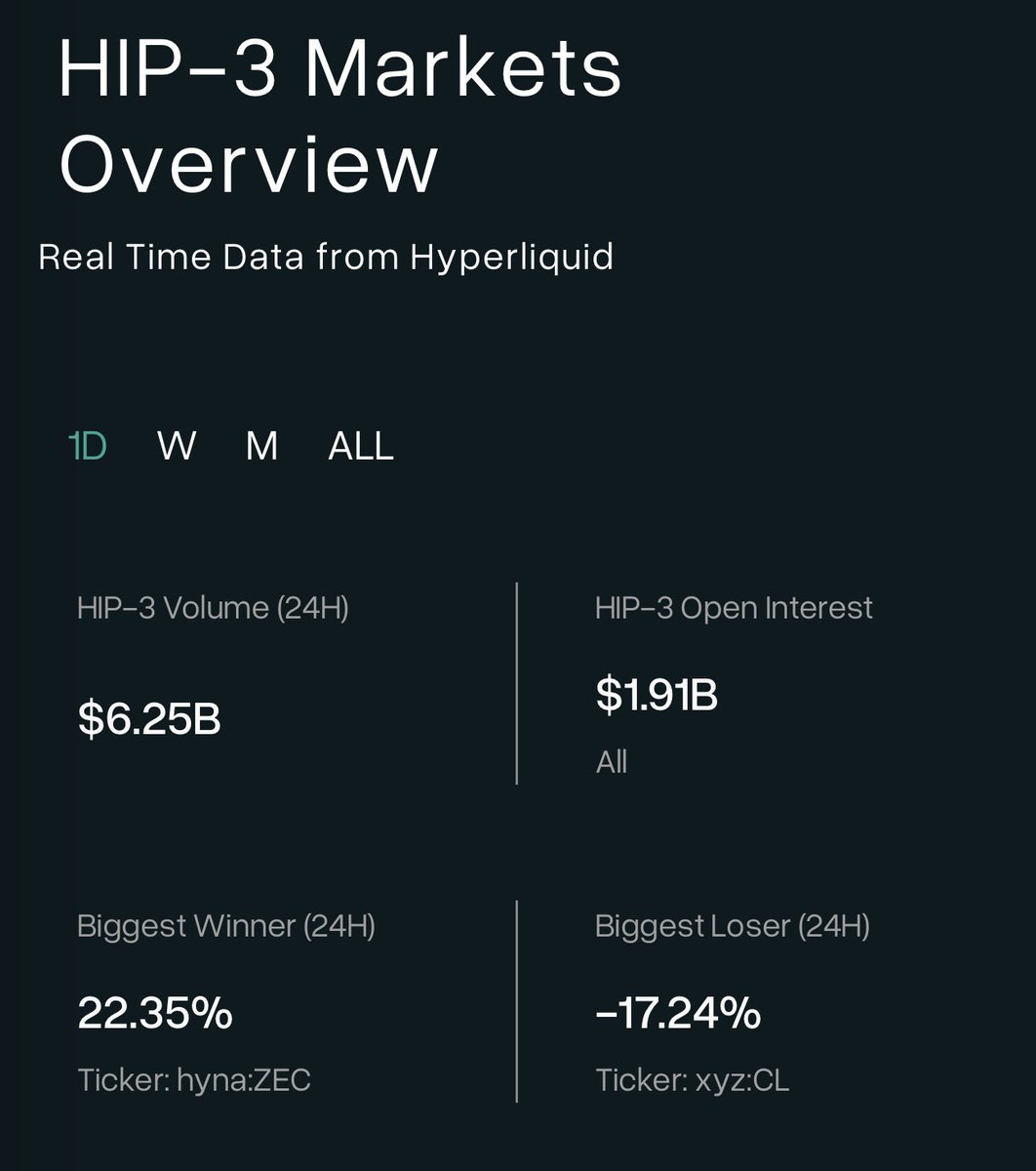 Tobias Reisner tweet media