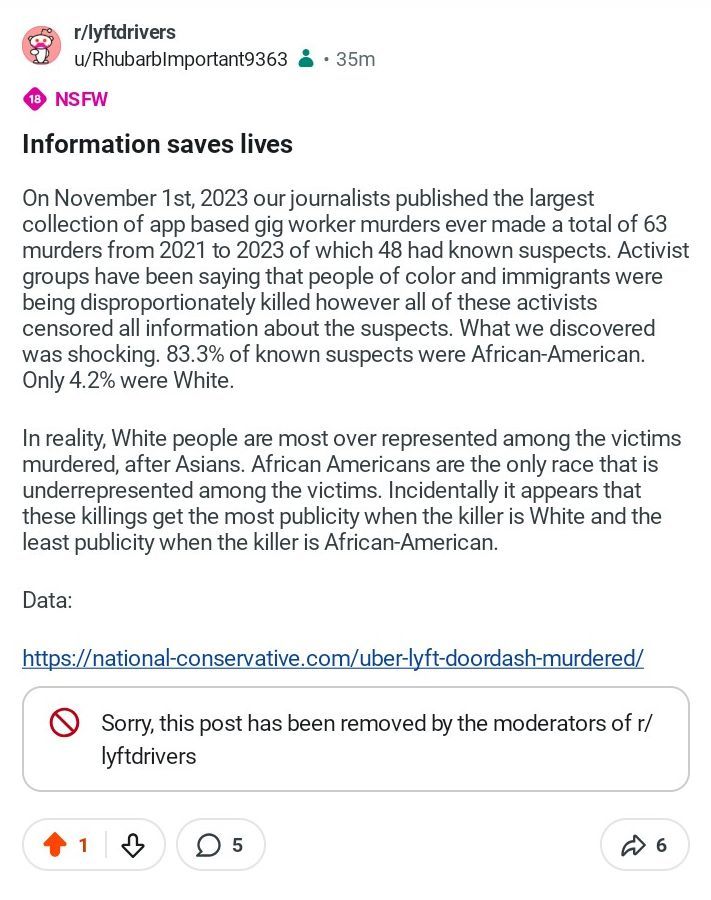 Reddit Lies tweet media