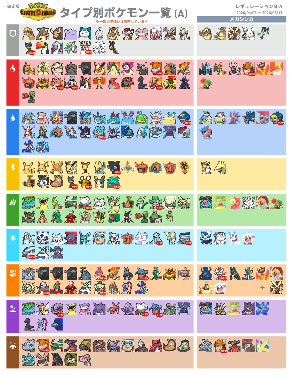 ぺとらた tweet media