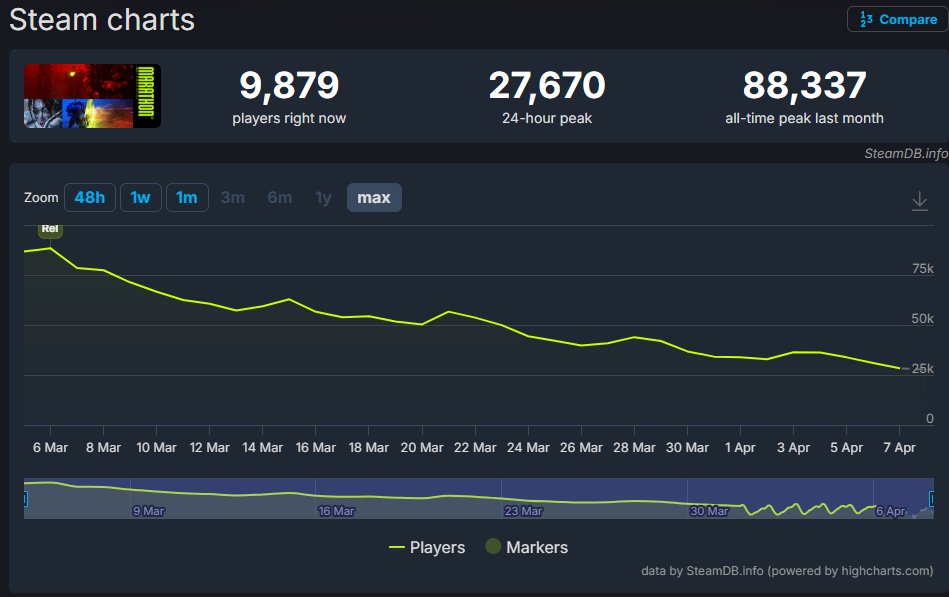 Wongl Creative tweet media