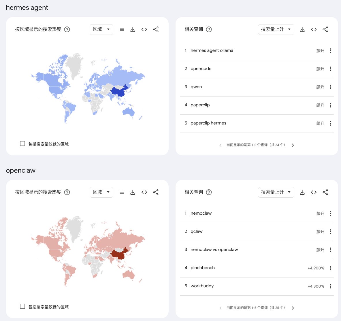 TrashBloom tweet media