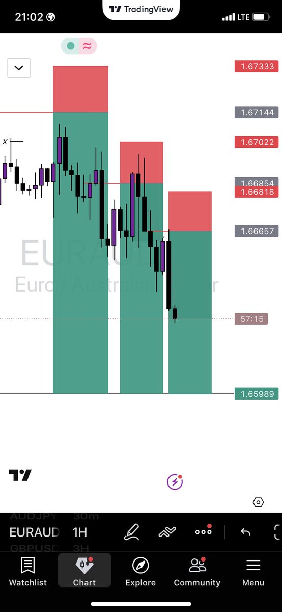da₿erechukwu❤️ tweet media