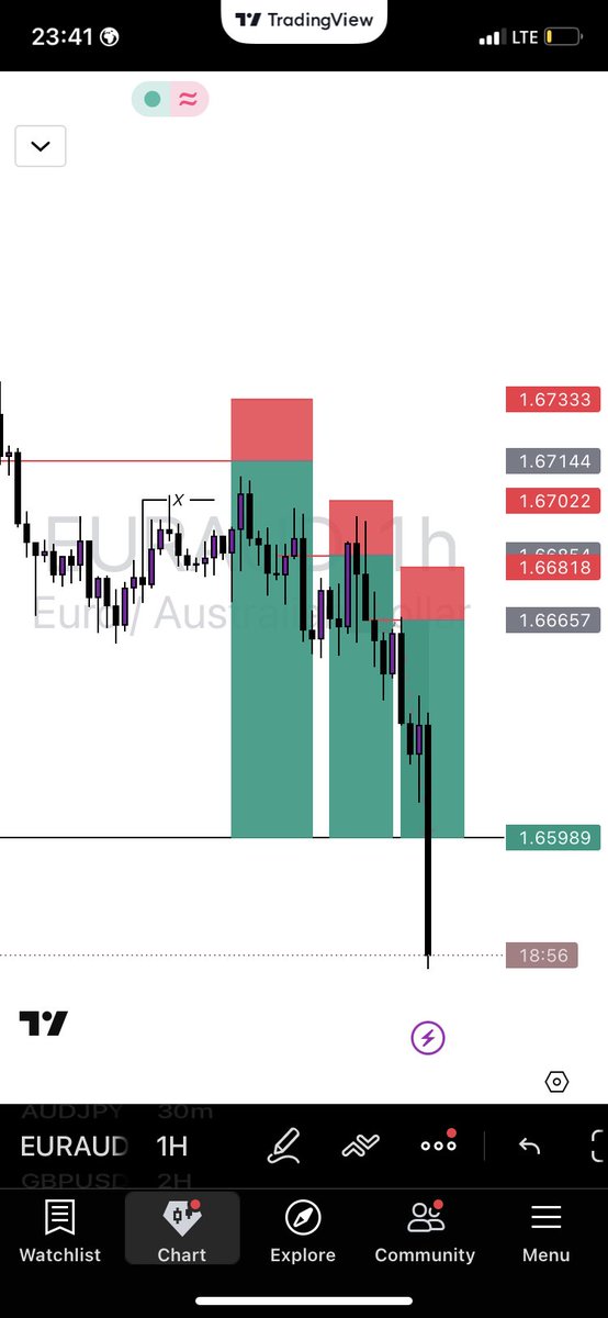da₿erechukwu❤️ tweet media
