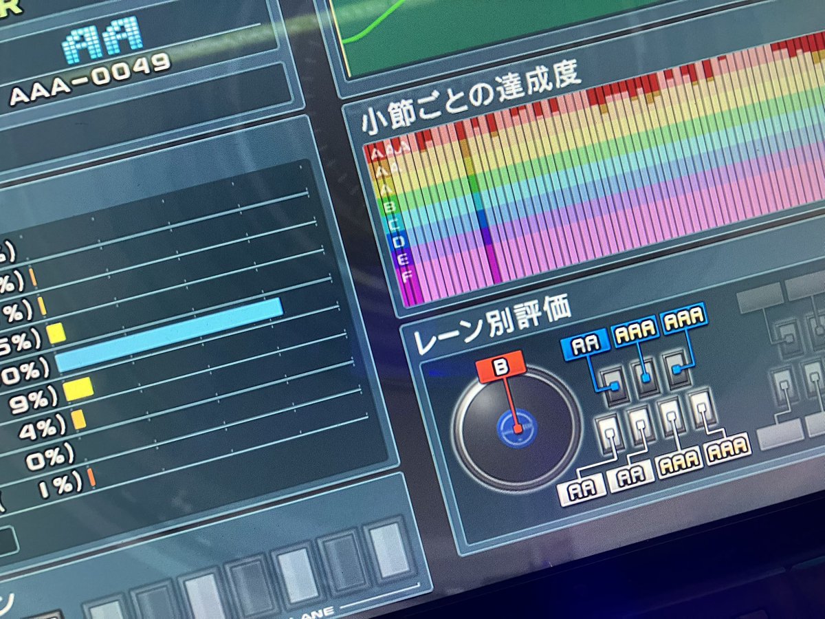 あきぺ@ tweet media