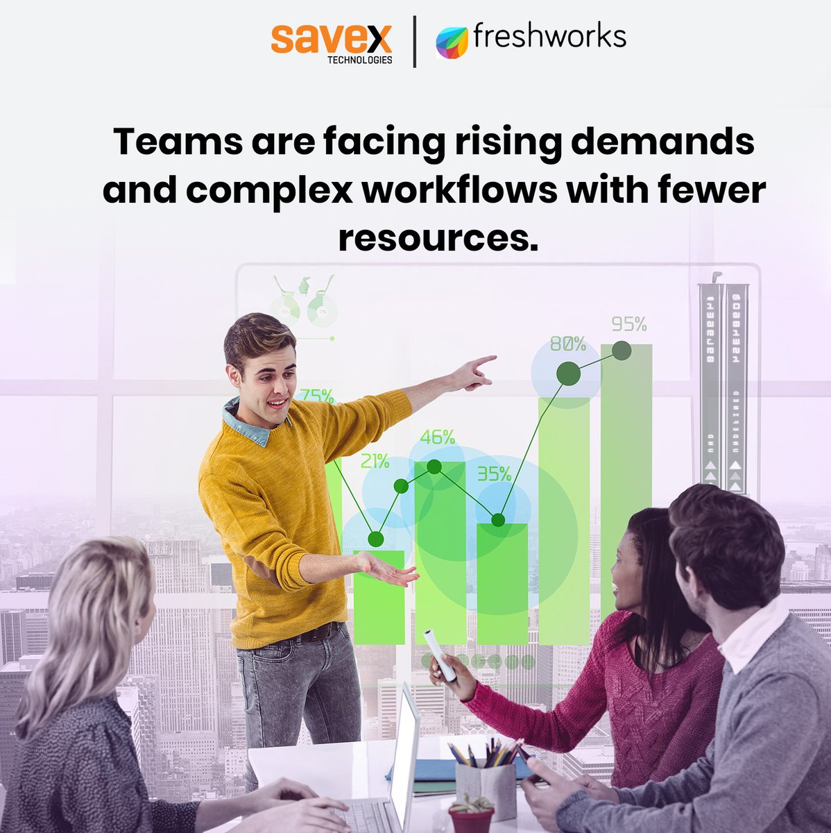 Savex Technologies Pvt. Ltd. tweet media