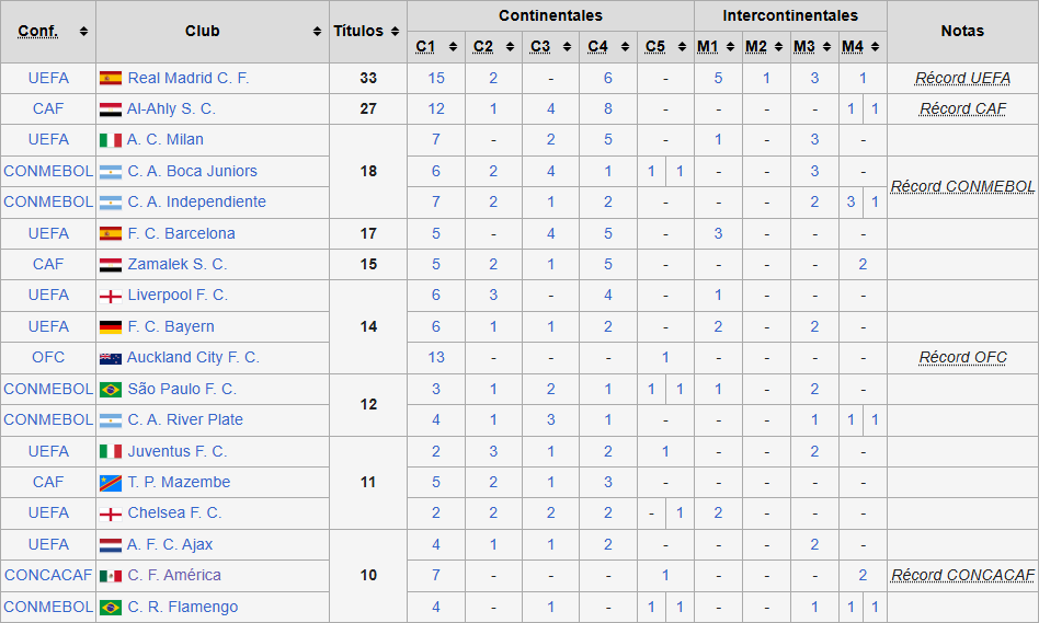 Ritter 🇺🇦 🇹🇼 🇮🇷 tweet media